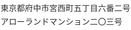 所在地（画像）